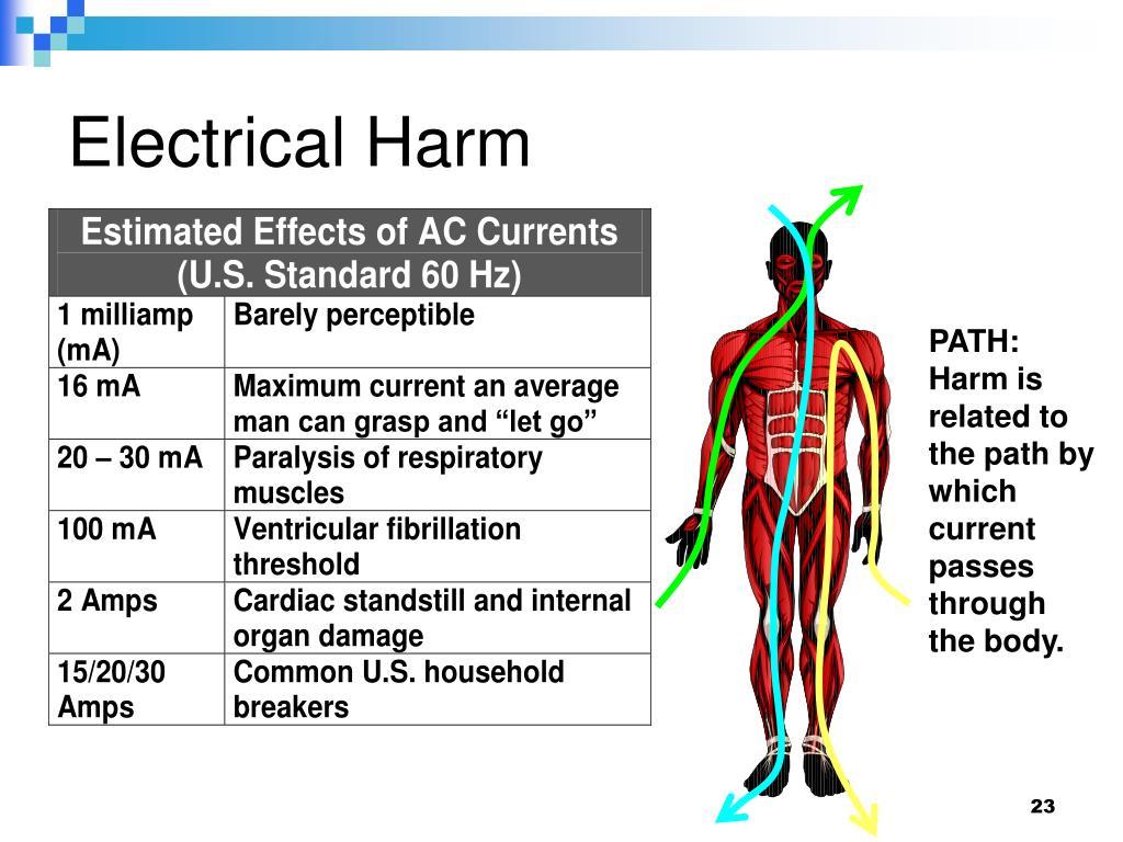 Amps vs Voltage Which Is More Dangerous to the Human Body 2